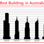 tallest building in Australia